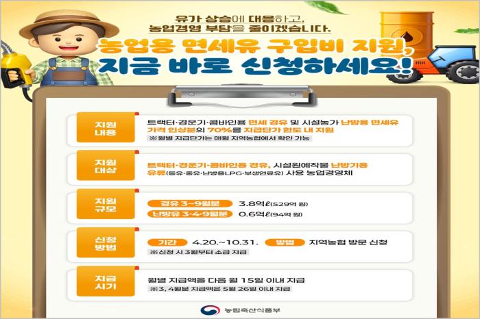 농업용 면세유 구입비 지원 신청