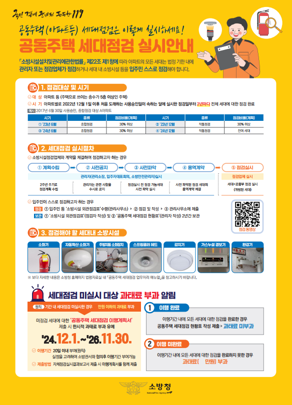 구례소방서, 공동주택 세대점검으로 안전한 주거환경 조성 당부 